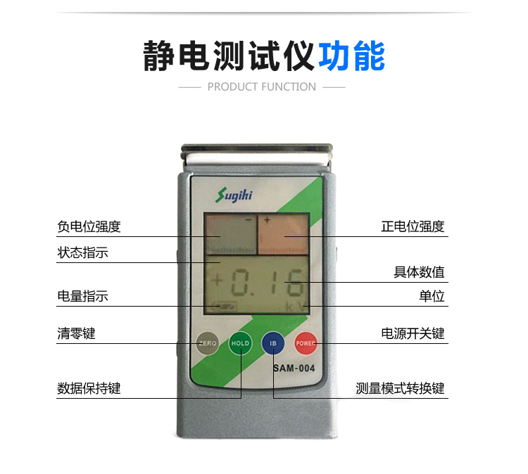 怎么測(cè)試機(jī)器有靜電